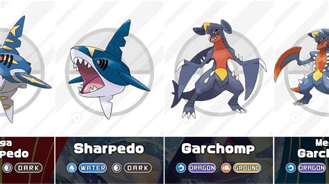 shark pokemon.
